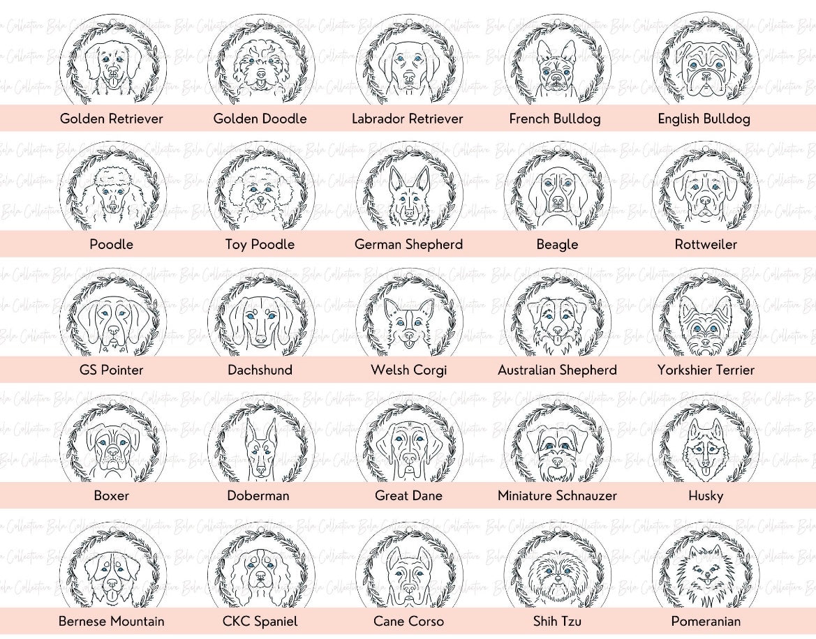 Dog Breed Ornament